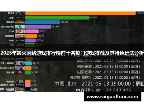 2025年最火网络游戏排行榜前十名热门游戏推荐及其特色玩法分析